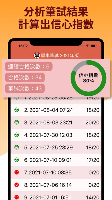 Tangkapan skrin 學車筆試 2024年版