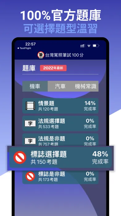 Скриншоты 台灣駕照筆試100分 - 2024年版 (附詳解)