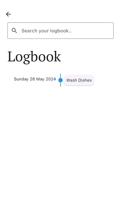 Capturas de pantalla de Pranav's Pomo