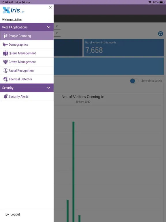 Capturas de tela do Iris - Video Analytics iPad 