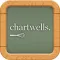 Chartwells by HKT