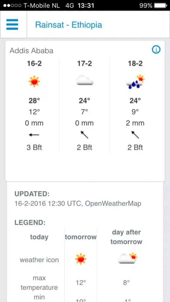 Rainsat Ethiopia স্ক্রিনশট