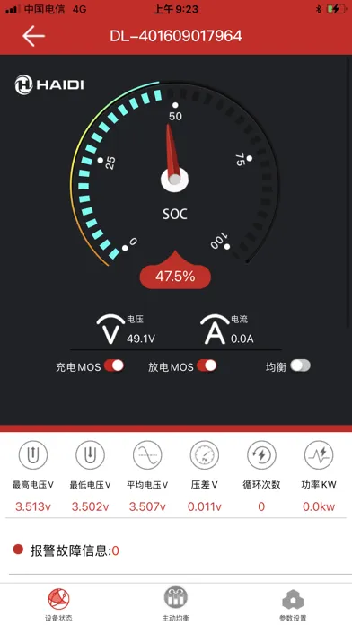 HaiDi Pro Screenshots