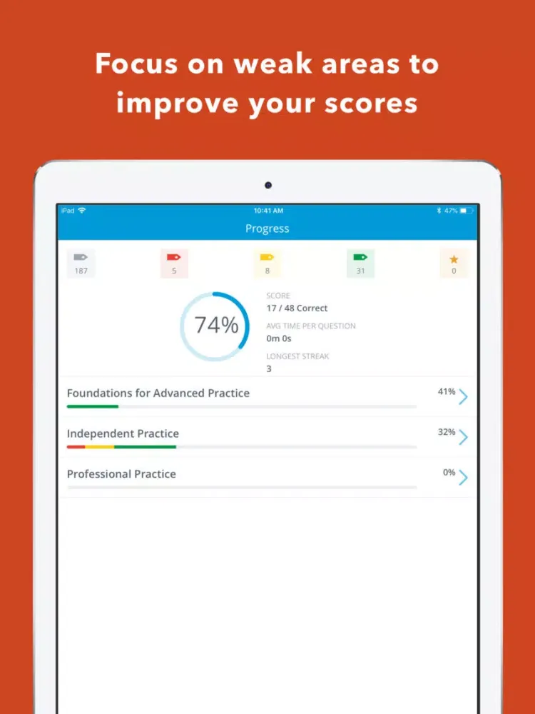 Capturas de pantalla de FNP Certification Review Q&A iPad 