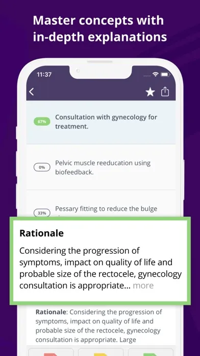 CCCN-AP® Exam Prep Screenshots