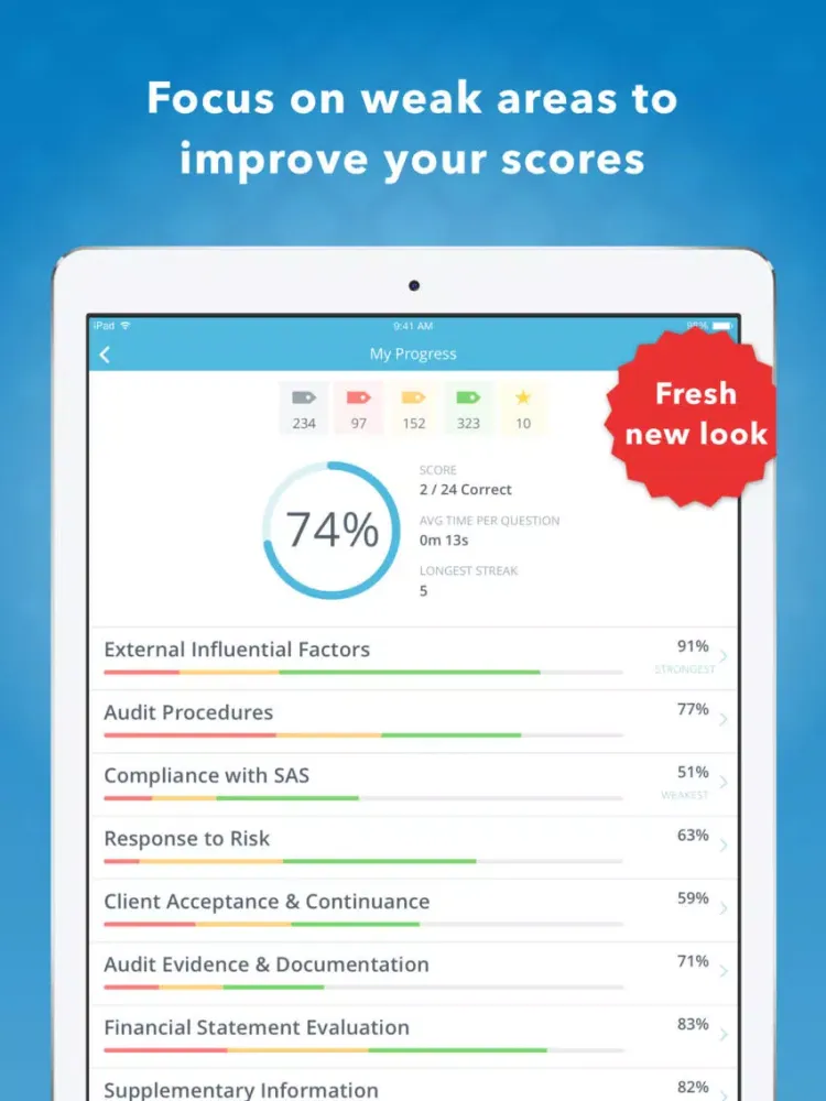 CPA AUD Mastery iPad  Ekran Görüntüleri