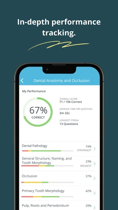 Screenshot di Dental Anatomy Mastery