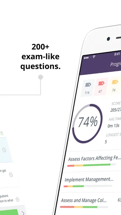 Screenshot di CFCN® Foot Care Exam Prep
