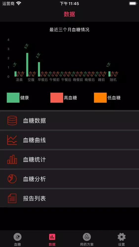 记录血糖-血糖管理监测记录-糖尿病助手-血糖监测 স্ক্রিনশট
