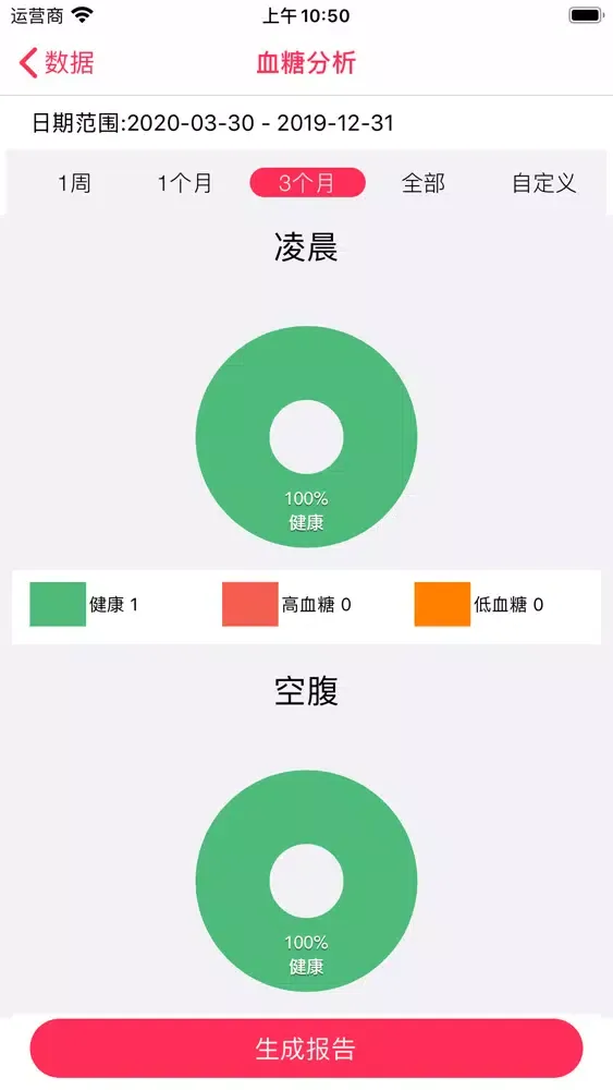 记录血糖-血糖管理监测记录-糖尿病助手-血糖监测 স্ক্রিনশট