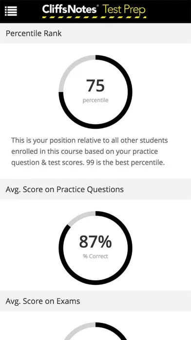 Screenshot di CliffsNotes Test Prep