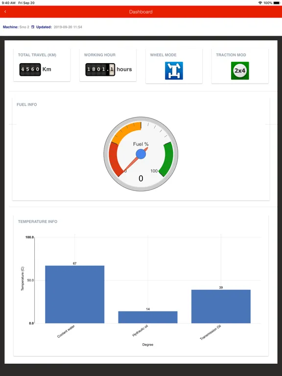 Hidromek Smartlink iPad  スクリーンショット