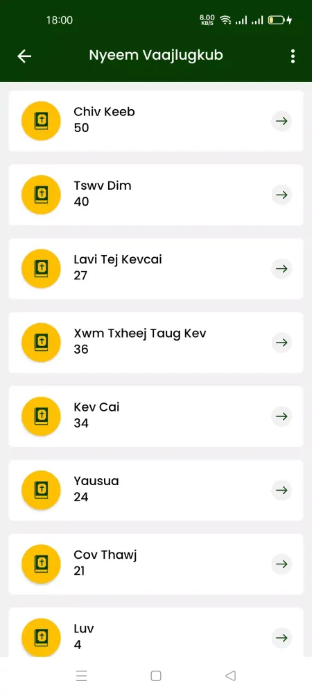 VaajTswv Txujlug - Hmong Bible Screenshots