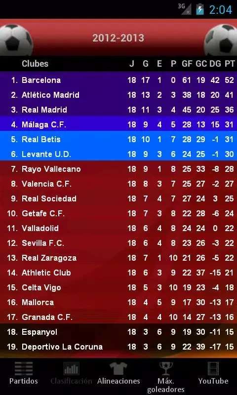 Fútbol - La Liga Screenshots
