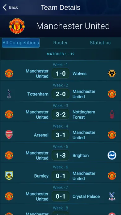Tangkapan layar 360 Live Scores