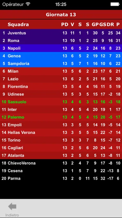 Serie A Calcio Screenshots