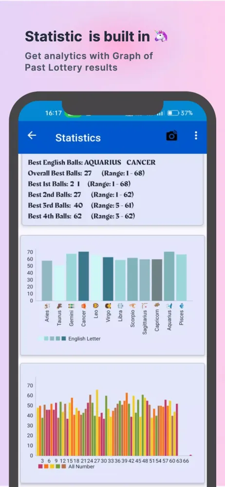 Sri Lanka Lottery Results应用截图