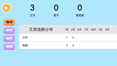 Captures d'écran de 四五认字 - 拼音笔顺学习汉字启蒙软件