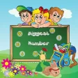 Biggest Number - Number Maximum