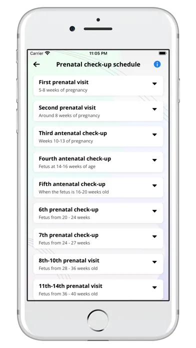 تصاویر Mompee: Pregnancy Tracker