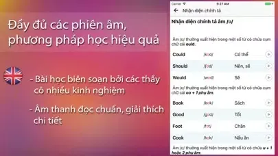 Phát âm tiếng anh: hoc phat am tieng anh Screenshots