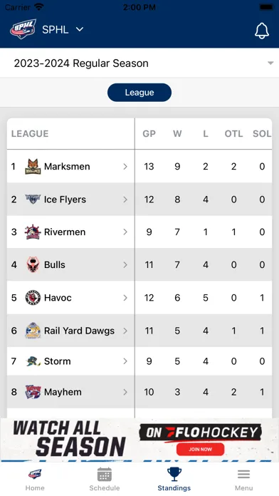 Capturas de pantalla de SPHL