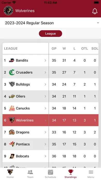 Whitecourt Wolverines 스크린샷
