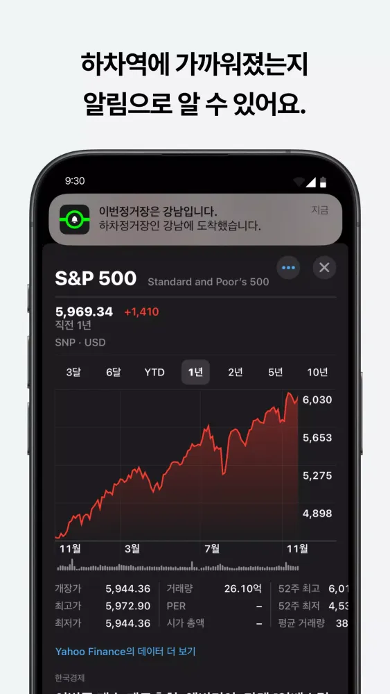 تصاویر 이번정거장