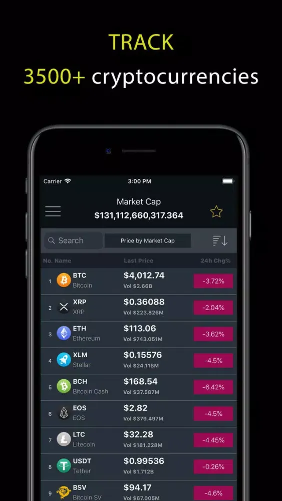 HODL - Crypto Market Cap Screenshots