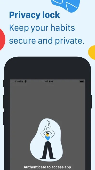 Screenshot di Habitual: Habit Streak Tracker
