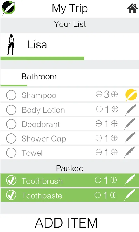 صور Holiday Checklist