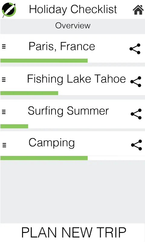 صور Holiday Checklist