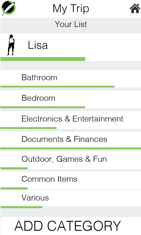 صور Holiday Checklist