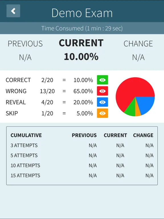 Ảnh chụp màn hình của MCSA 70-410 | Windows Server 2012 Exam Prep iPad 