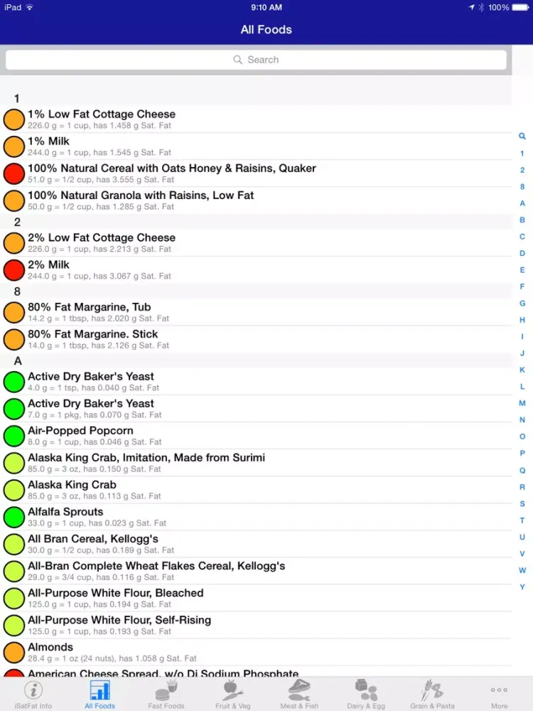 iSatFat iPad  Screenshots
