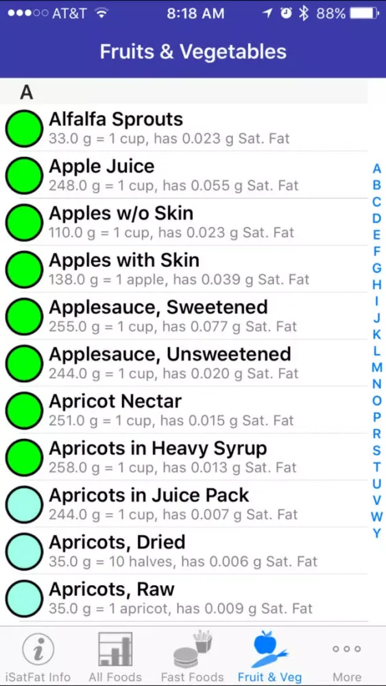 iSatFat Screenshots