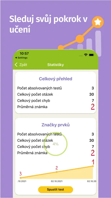 Chemie názvosloví a testy スクリーンショット