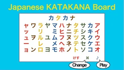 Zrzuty ekranu Japanese KATAKANA Board