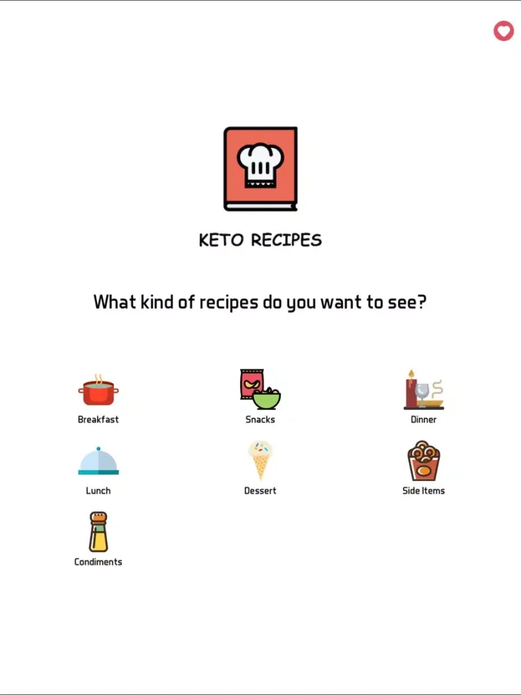 صور Best Keto Recipes List iPad 