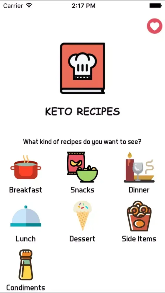 صور Best Keto Recipes List