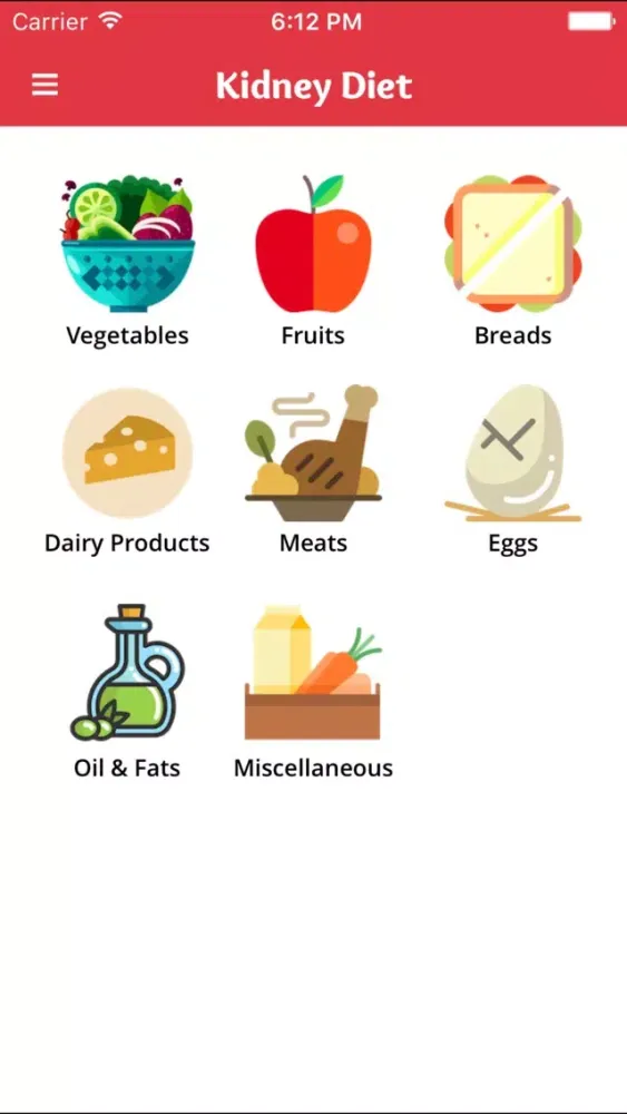 Tangkapan skrin Kidney Diet Food List For Diet