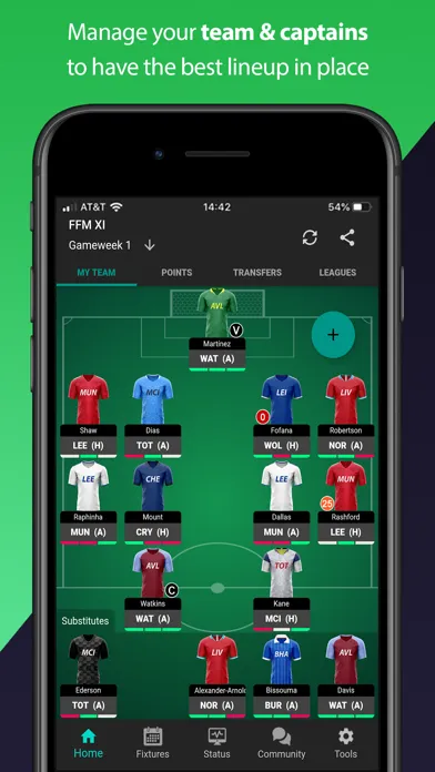 Скриншоты (FPL) Fantasy Football Manager