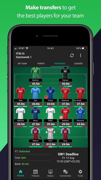 Скриншоты (FPL) Fantasy Football Manager