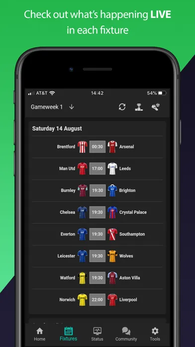 Скриншоты (FPL) Fantasy Football Manager