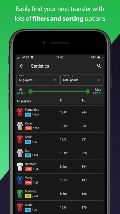 Скриншоты (FPL) Fantasy Football Manager