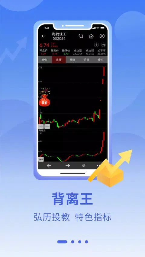 Capturas de tela do 弘历投教