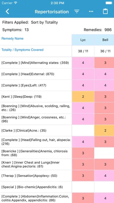 Tangkapan skrin Zomeo - Homeopathy Software