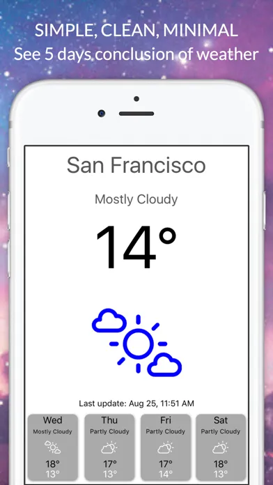 Instant Weather Trends - New York Forecast about Climate Change in Degree Fahrenheit and Celcius應用截圖