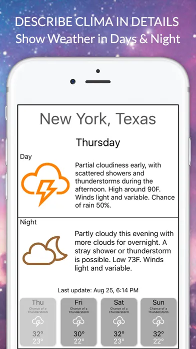 Instant Weather Trends - New York Forecast about Climate Change in Degree Fahrenheit and Celcius應用截圖