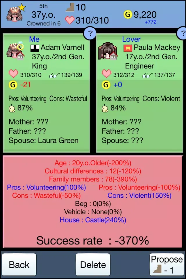 Kingdom of Procreation Screenshots